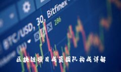 区块链项目成员团队构成