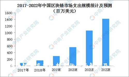 区块链垂直加速技术的全面解析及应用