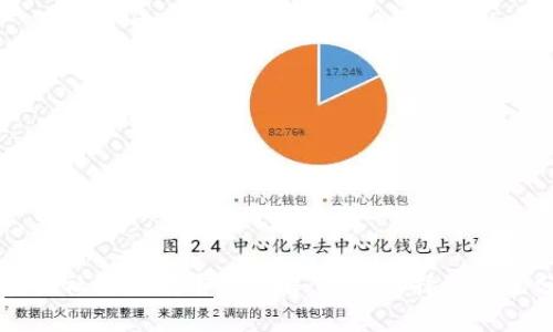 区块链社区投稿平台详解：最优选择及特点分析