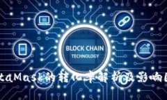 MetaMask的转化率解析及影响