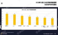 小狐狸钱包被盗怎么办？