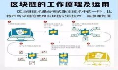 小狐狸钱包从BSC跨链到E