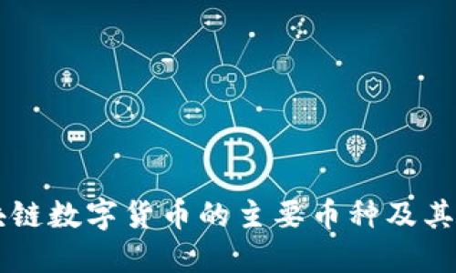 区块链数字货币的主要币种及其特点