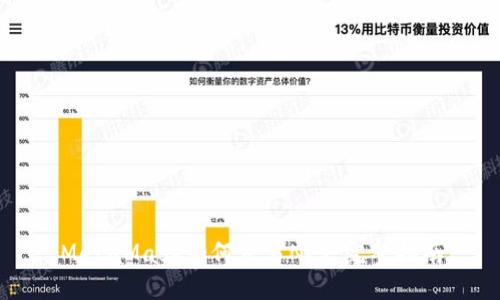 MetaMask如何交易NFT：完整指南