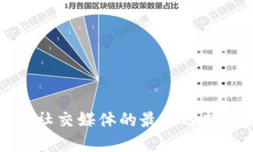 区块链游戏社交媒体的最佳选择与发展趋势