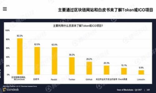 

/guanjianci

小狐狸钱包中文官网APP：安全便捷的数字资产管理工具