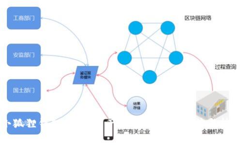 小狐狸钱包：数字资产的安全保存方法与技巧