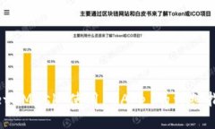 MetaMask 使用 DApp 的详细指