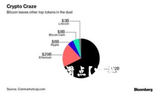 小狐狸钱包如何设置滑点？完整指南与实用技巧