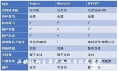 区块链的主要产业及其发