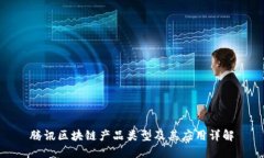 腾讯区块链产品类型及其