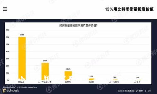小狐狸钱包字母图片及其使用指南