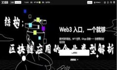 结构： 区块链应用的企业类型解析