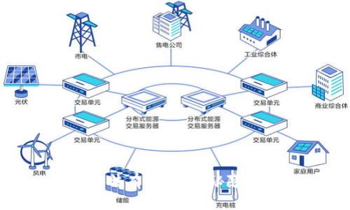 : 区块链洗白的方法有哪些？探秘隐私保护与合规手段