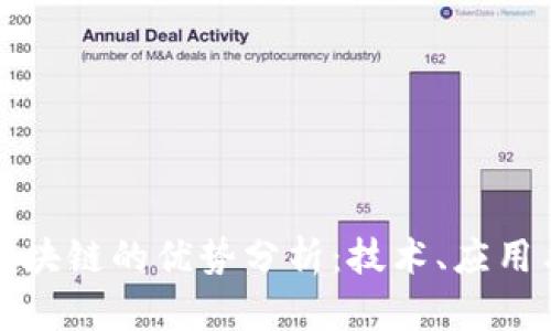 蚂蚁区块链的优势分析：技术、应用与安全