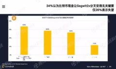 目前区块链币最正规的平