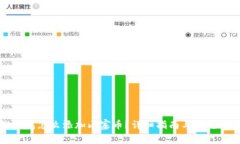 小狐狸钱包怎么添加山寨
