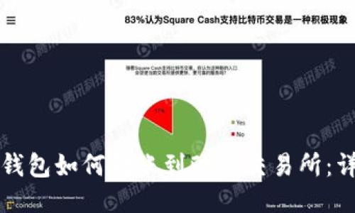 小狐狸钱包如何转账到欧易交易所：详细指南
