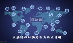 区块链四种骗局及其特点