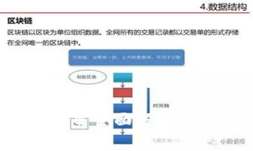 2019年互联网区块链项目全面解析：哪些是值得关注的亮点？