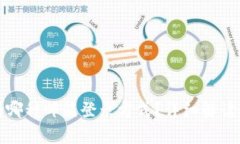 小狐狸钱包支持哪种邮箱