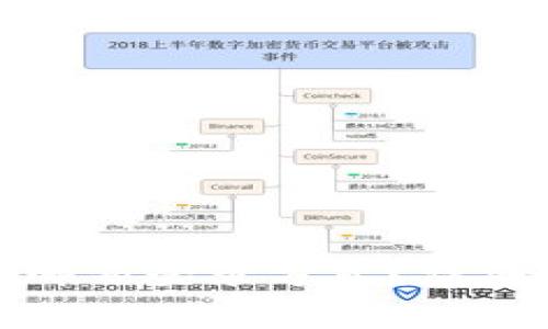 小狐狸钱包支持哪种邮箱登录方式？详细解读与常见问题解答