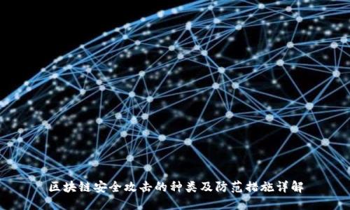 区块链安全攻击的种类及防范措施详解