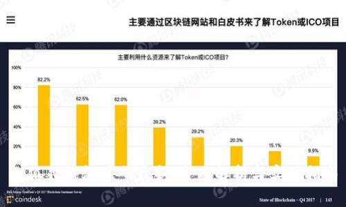 小狐狸钱包源码最新：全面解析与实用指南