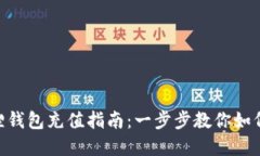 MetaMask小狐狸钱包充值指南