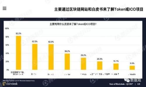 区块链交易好用的软件推荐与评测