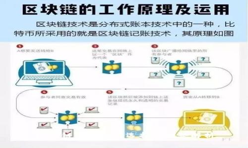 区块链购物的好选择与优势解析