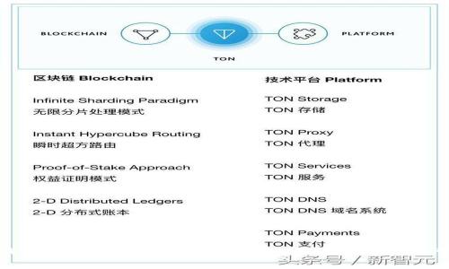 小狐狸钱包苹果下载 - 安全便捷的加密数字资产管理工具