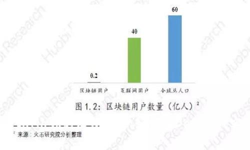 币安链与MetaMask的深度解析：如何在DeFi时代实现无缝衔接