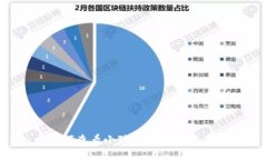 如何查看小狐狸钱包的资