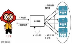 解决小狐狸钱包添加不了