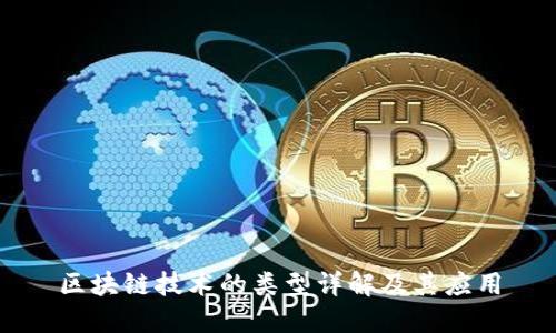区块链技术的类型详解及其应用