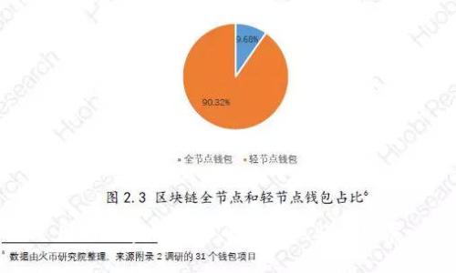 国内区块链技术平台的现状与发展