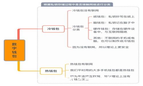区块链投研岗位要求详解