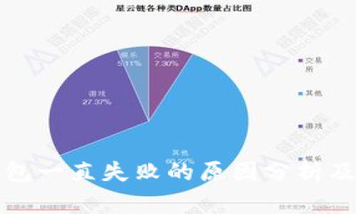 小狐狸钱包一直失败的原因分析及解决方案