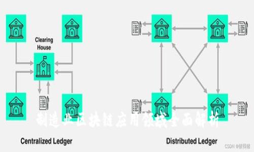 制造业区块链应用领域全面解析