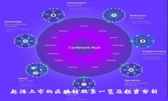赴港上市的区块链股票一
