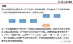  区块链深加工产品的全面
