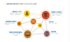 小狐狸钱包转出问题解决