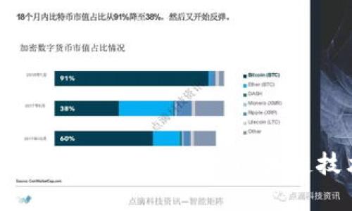 区块链下的电商平台有哪些？深入探讨区块链技术在电商领域的应用