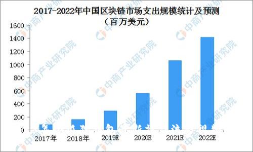 2023年小狐狸钱包最新操作流程视频解析