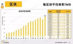 小狐狸钱包闪退问题解决