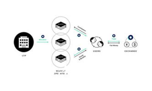 区块链广告机器：创新与变革的前沿科技