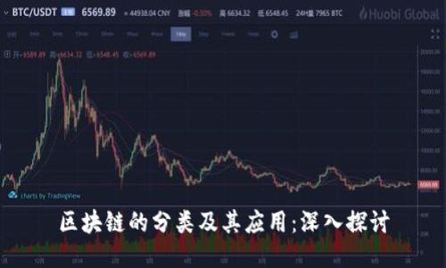 区块链的分类及其应用：深入探讨
