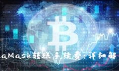 如何MetaMask转账手续费：详细解析及技巧