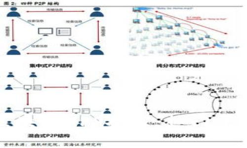 挖矿区块链APP推荐：热门平台一览